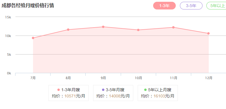 价格表.png